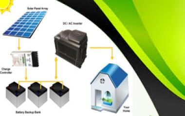 Off-grid Solar Photo-Voltaic System